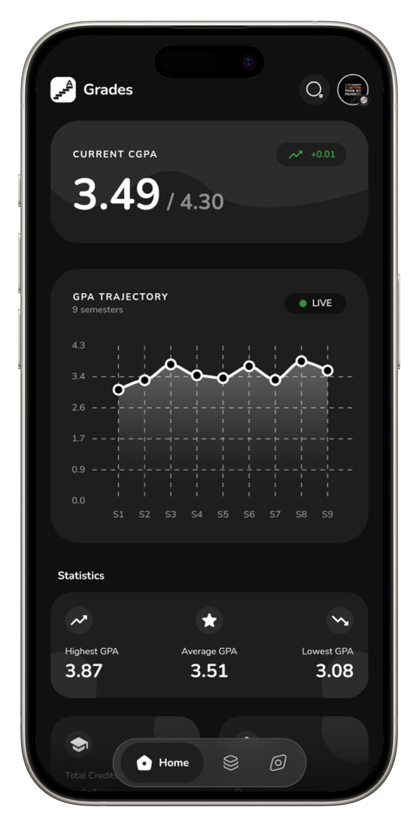 home-stats-portrait